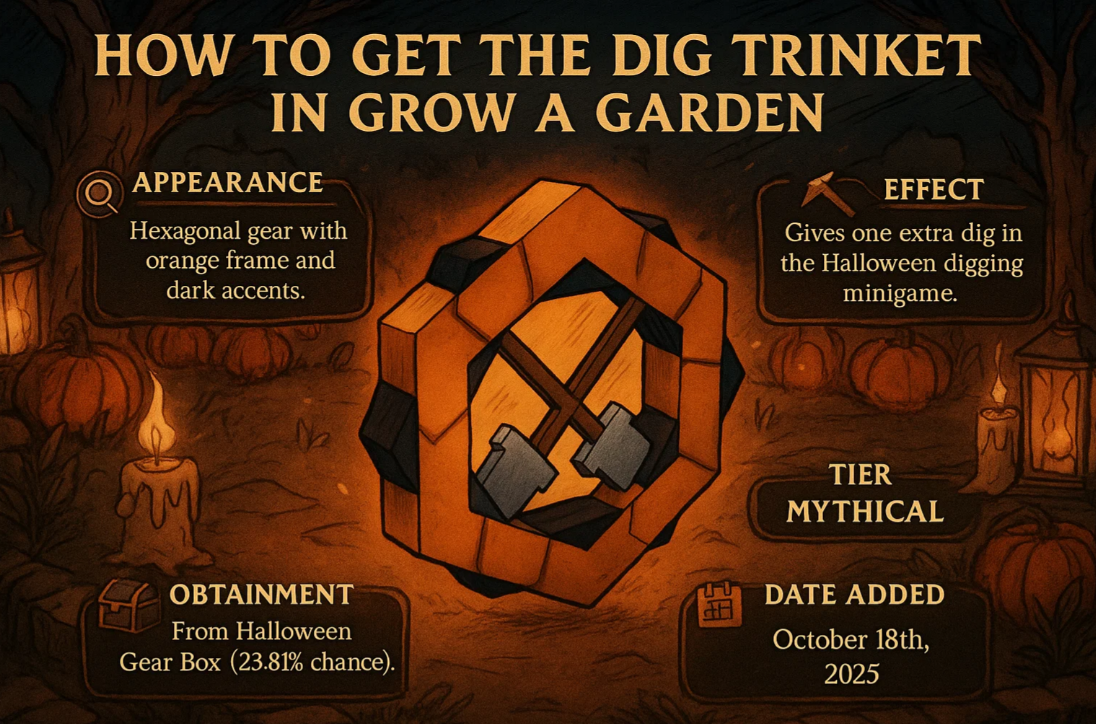 How to Get Dig Trinket in Grow a Garden