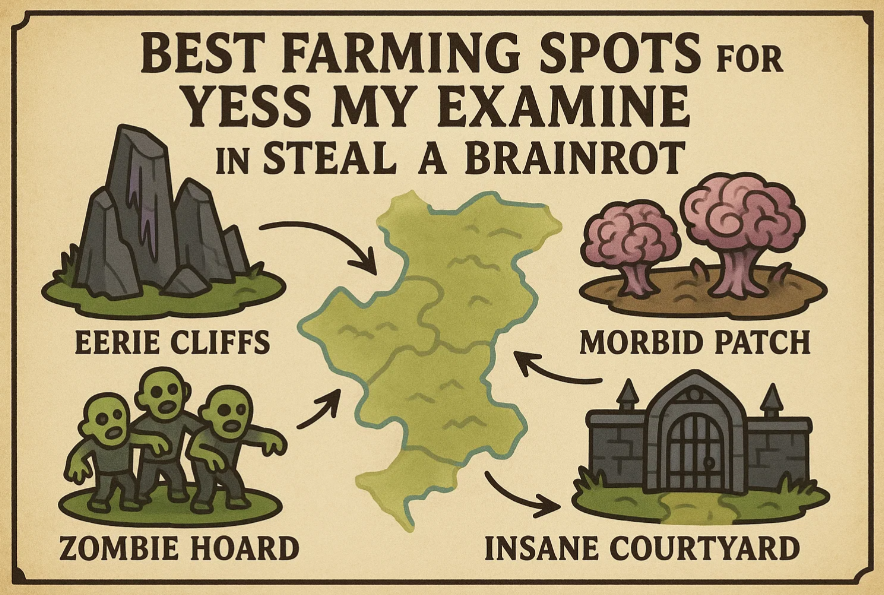 Best Farming Spots for Yess My Examine in Steal A Brainrot